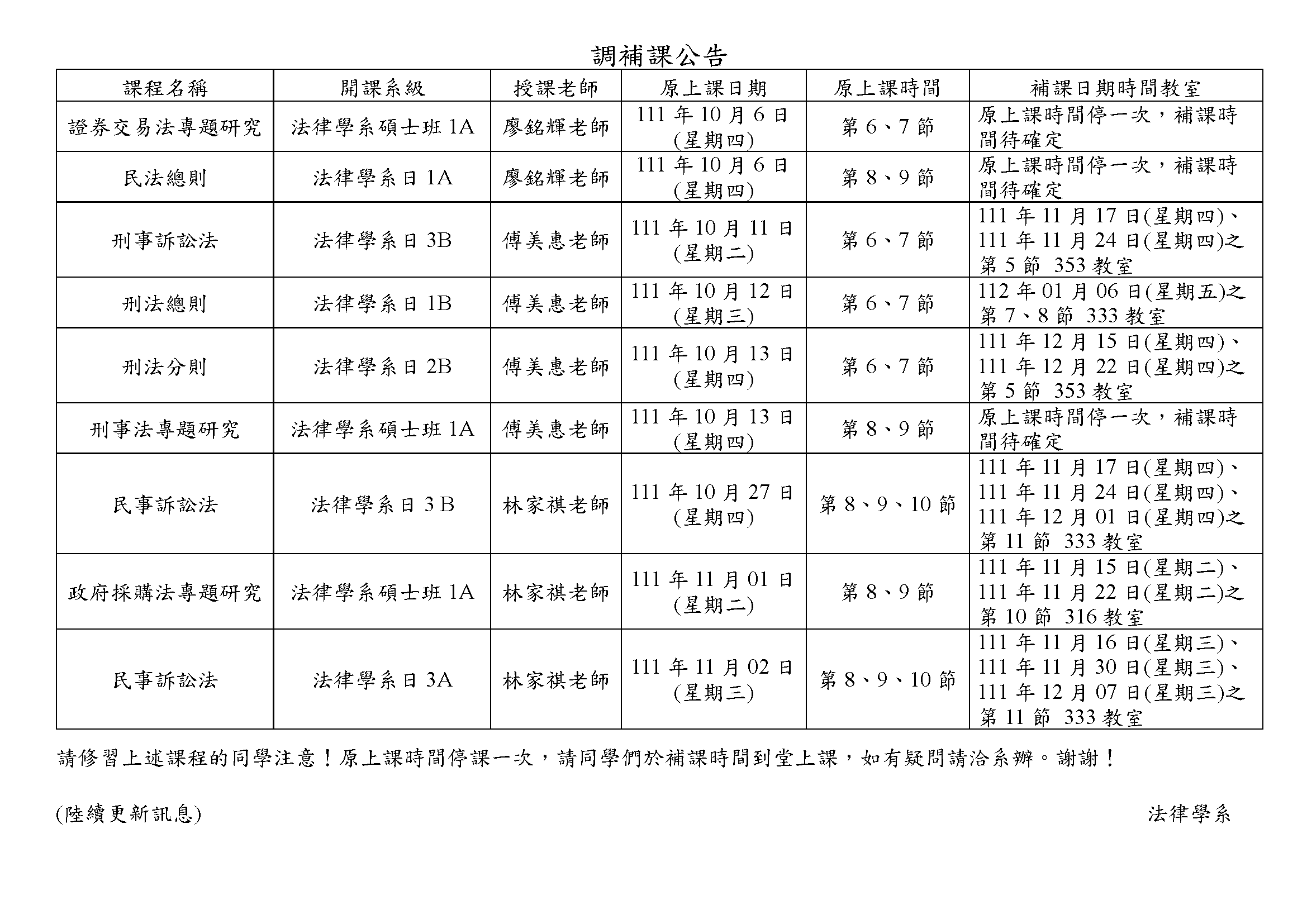 調補課公1109